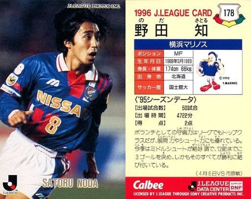 【人気投票 】ハイブランド人気ランキング！ 当時モノ 入手困難 激レア 90年代 横浜マリノス Jリーグ その他